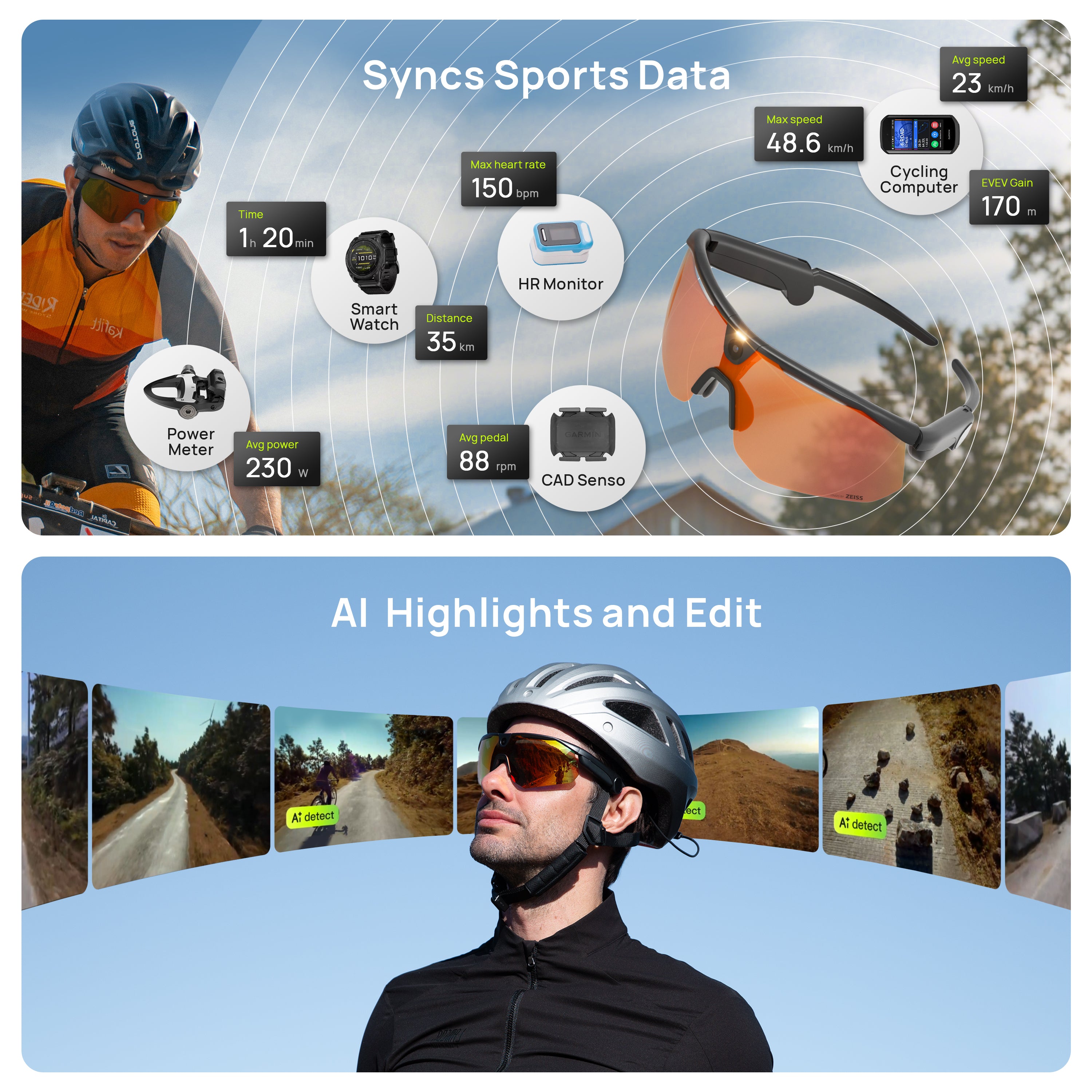 BleeqUp Ranger AI Sports Camera Glasses - Lenses by Zeiss