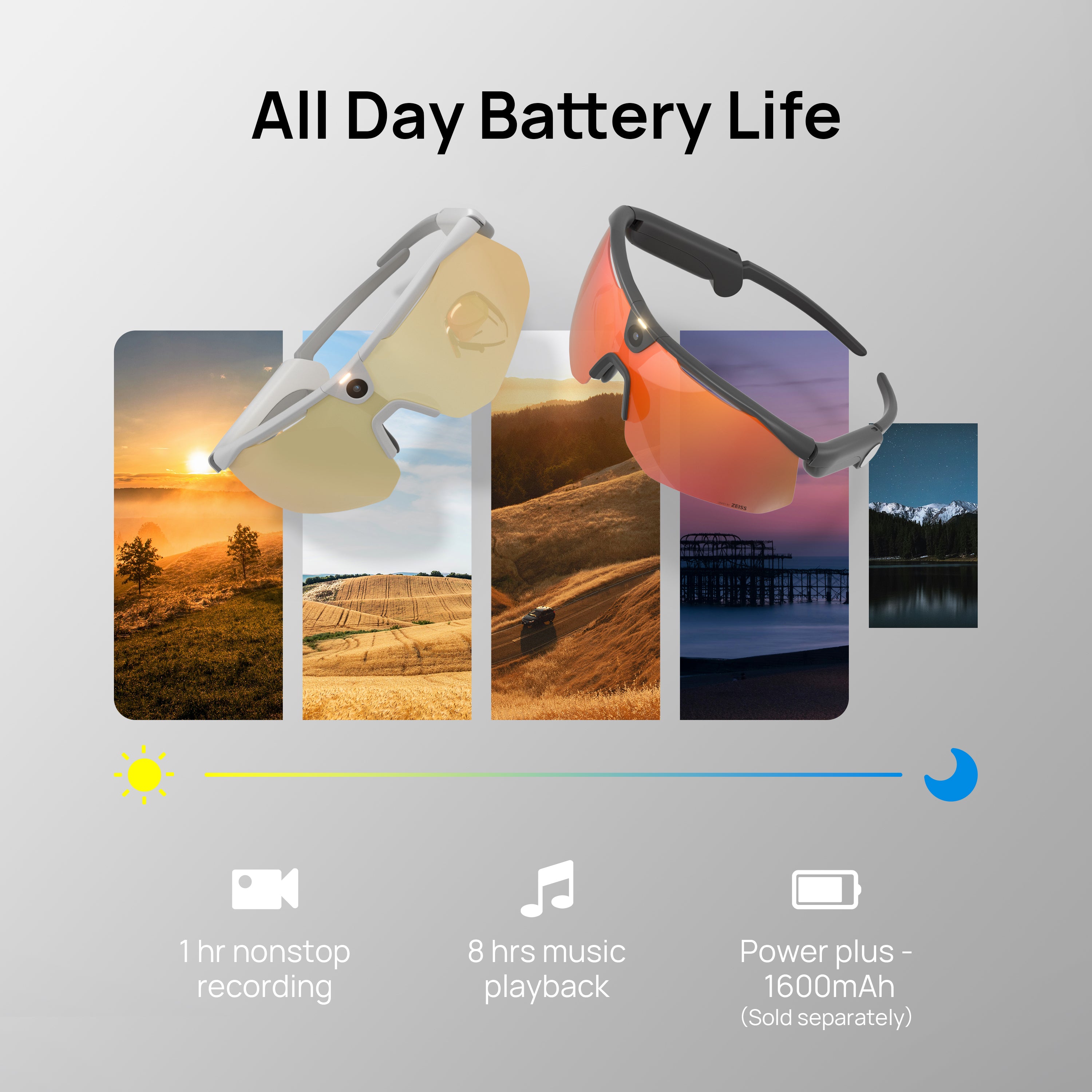 BleeqUp Ranger AI Sports Camera Glasses - Lenses by Zeiss
