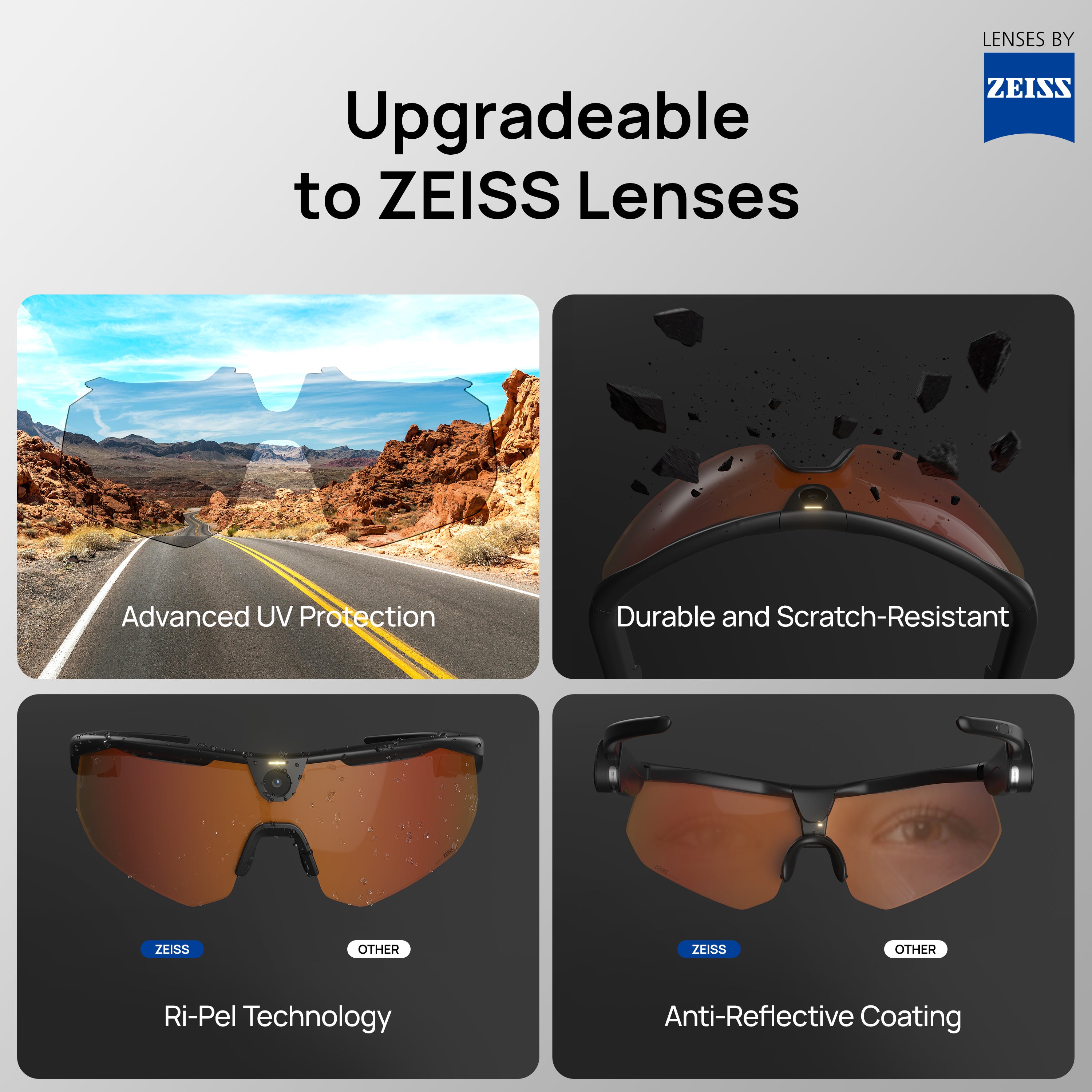BleeqUp Ranger AI Sports Camera Glasses - Lenses by Zeiss