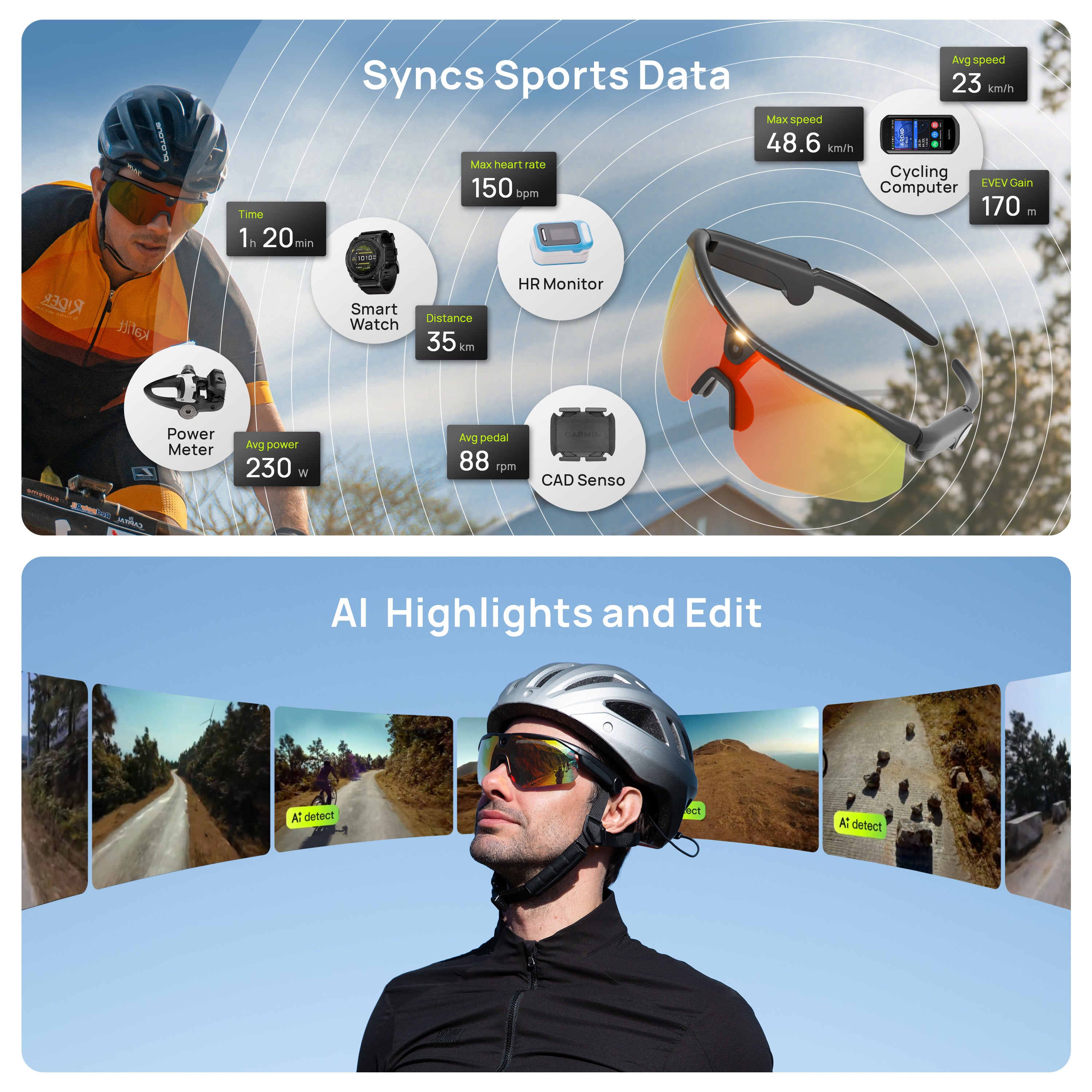 BleeqUp Ranger AI Sports Camera Glasses With Pro-Grade Sports Goggles